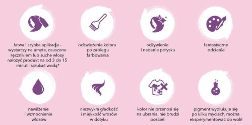 Colour Bomb - 1008 Uroczy Pastel 250ml - odżywka koloryzująca z keratyną i wit.B5