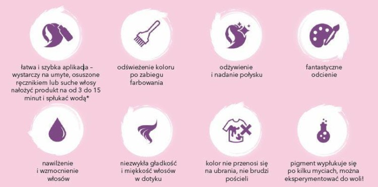 Colour Bomb - 1008 Uroczy Pastel 250ml - odżywka koloryzująca z keratyną i wit.B5