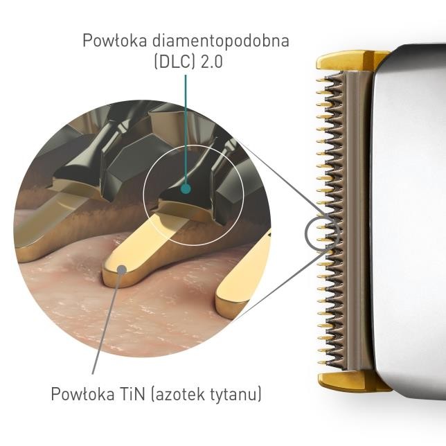 PANASONIC PROFESSIONALS - MASZYNKA DO STRZYŻENIA ER-HGP65K803