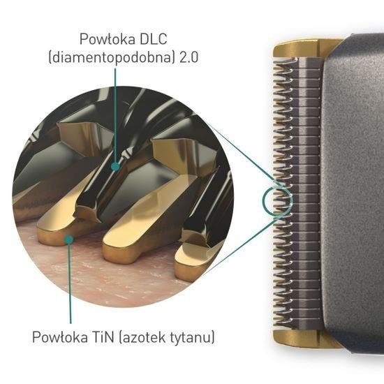 PANASONIC PROFESSIONALS - MASZYNKA DO STRZYŻENIA ER-HGP86K803