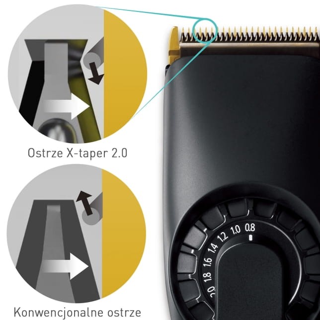 PANASONIC PROFESSIONALS - MASZYNKA DO STRZYŻENIA ER-HGP90K803