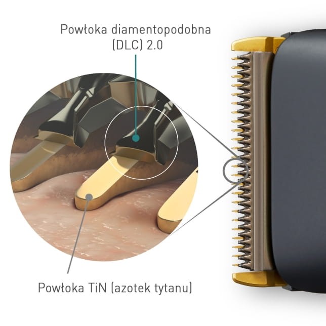 PANASONIC PROFESSIONALS - MASZYNKA DO STRZYŻENIA ER-HGP90K803