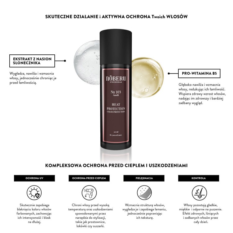 Noberu - Heat Protection 200 ml - Spray Termoochronny z Ochroną Koloru