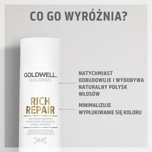 Dualsenses Rich Repair Shampoo 250 ml