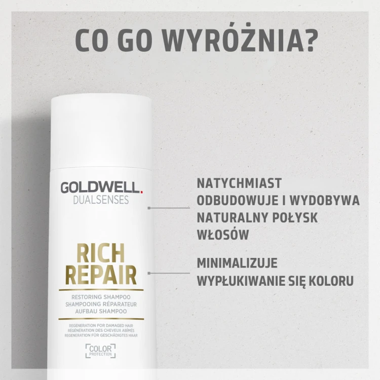 Dualsenses Rich Repair Shampoo 250 ml