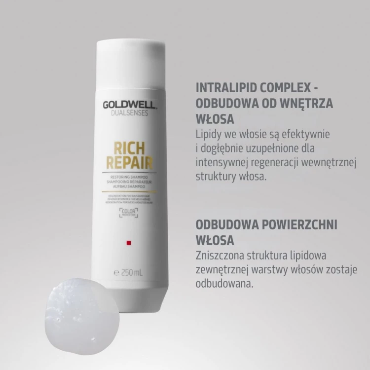 Dualsenses Rich Repair Shampoo 1000 ml