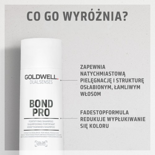 Dualsenses Bond Pro Shampoo 250 ml