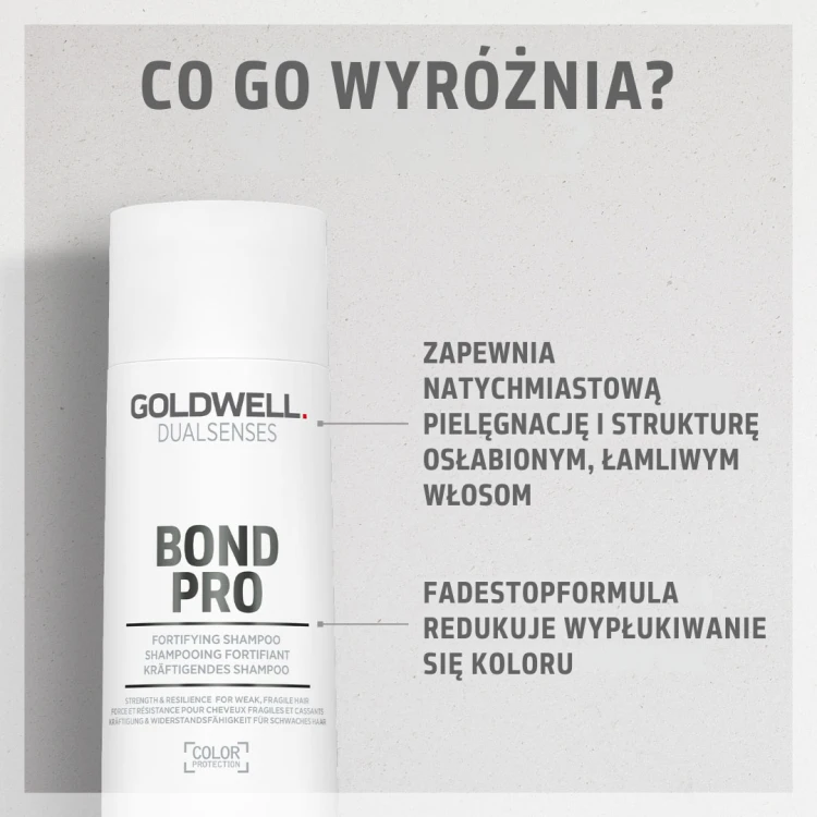 Dualsenses Bond Pro Shampoo 250 ml