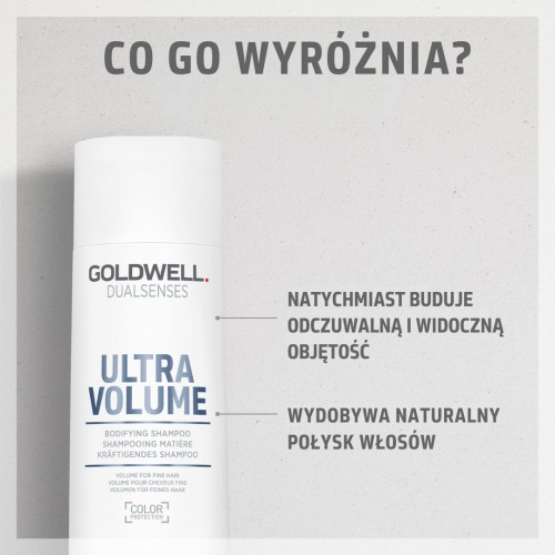 Dualsenses Ultra Volume Shampoo 250 ml