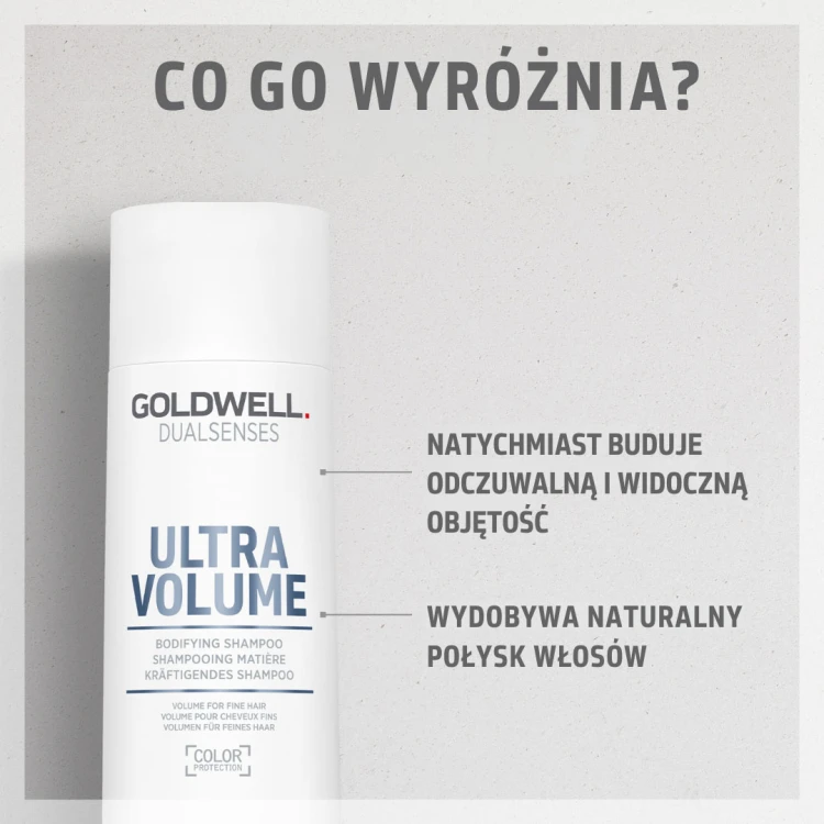 Dualsenses Ultra Volume Shampoo 250 ml