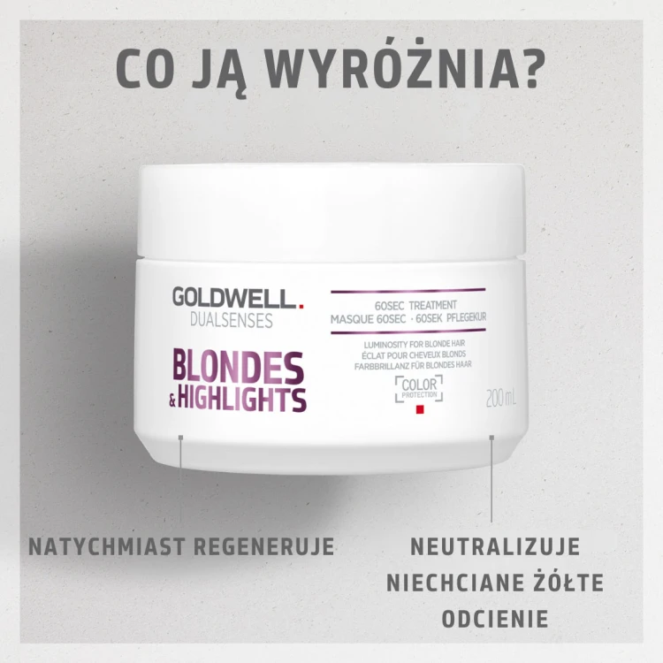 Dualsenses Blondes & Highlights 60sec Treatment 200 ml