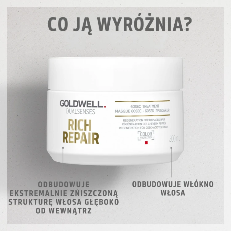 Dualsenses Rich Repair 60sec Treatment 200 ml