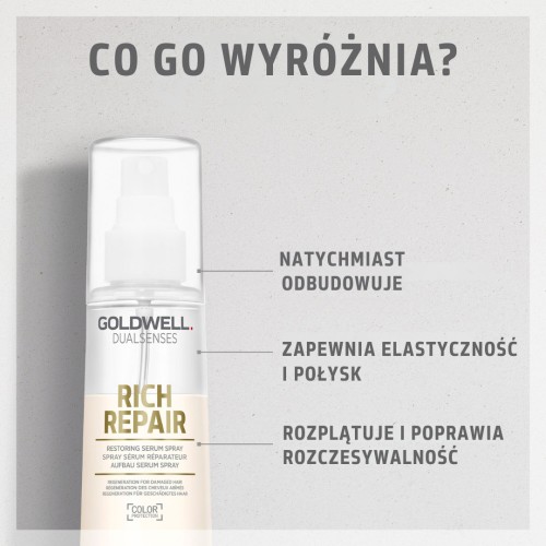 Dualsenses Rich Repair Serum 150 ml