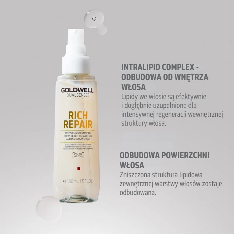 Dualsenses Rich Repair Serum 150 ml
