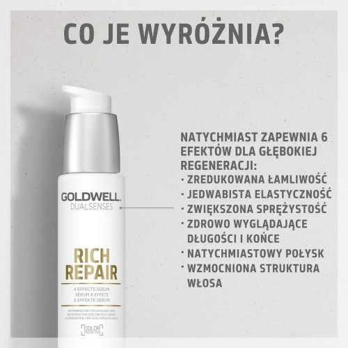 Dualsenses Rich Repair Serum 100 ml