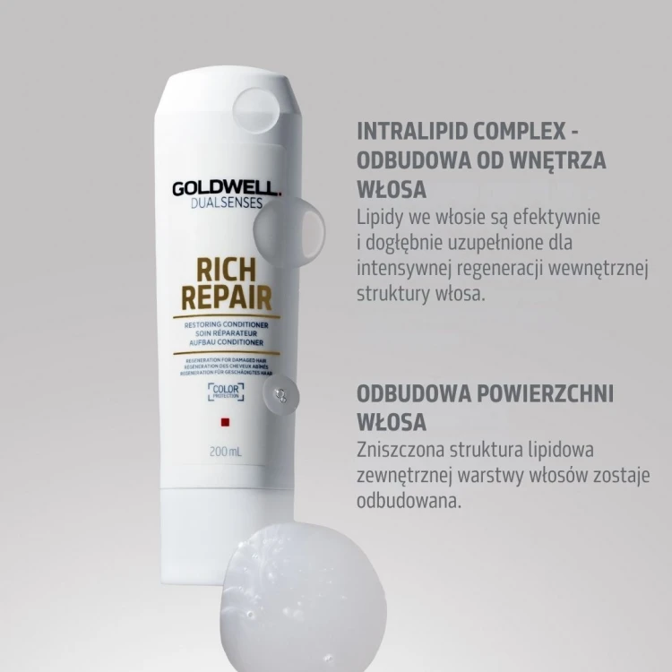 Dualsenses Rich Repair Conditioner 1000 ml