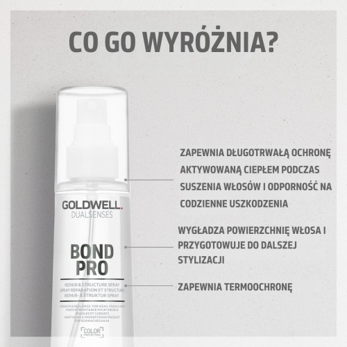 Dualsenses Bond Pro Serum 150 ml