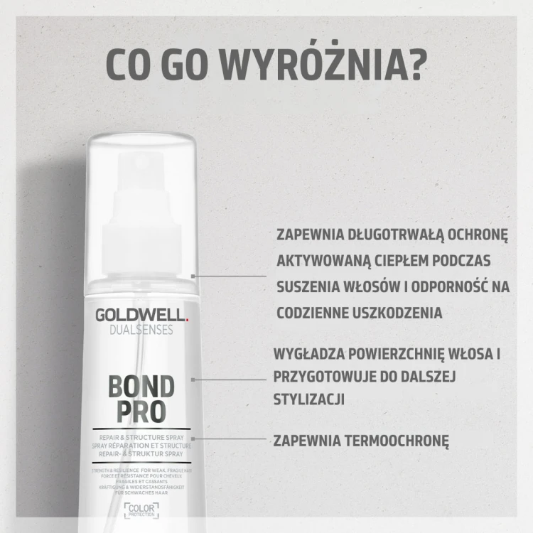 Dualsenses Bond Pro Serum 150 ml