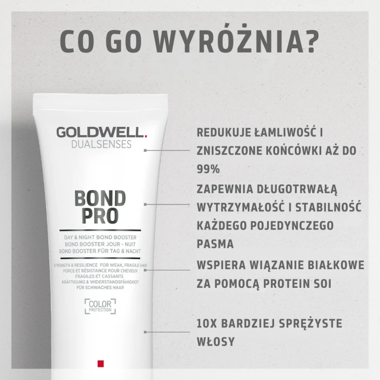 Dualsenses Bond Pro Day & Night Bond Booster 75 ml