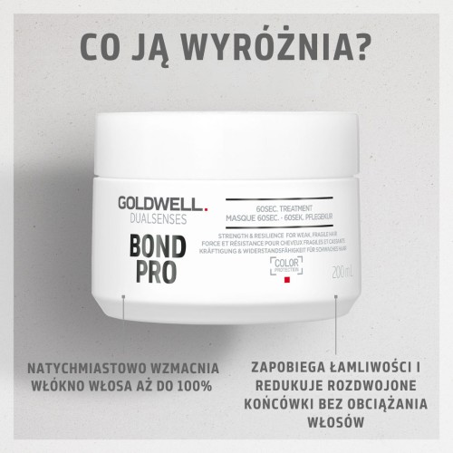 Dualsenses Bond Pro 60sec Treatment 200 ml