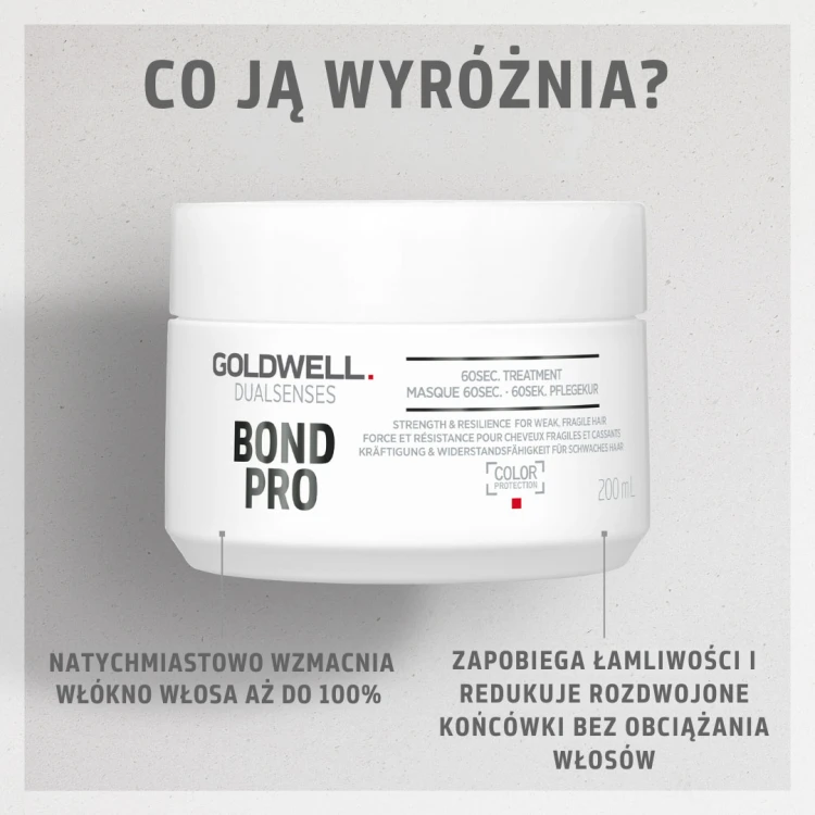 Dualsenses Bond Pro 60sec Treatment 200 ml
