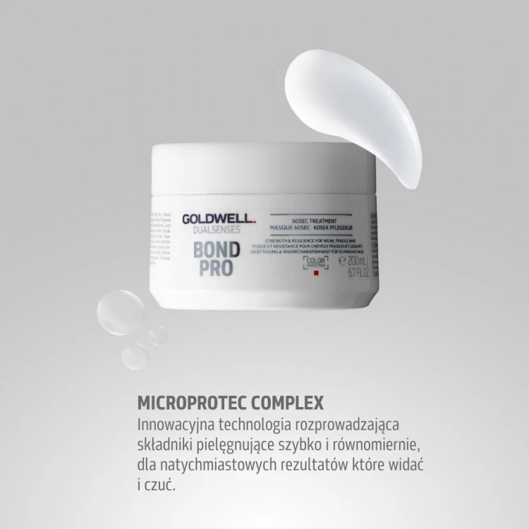Dualsenses Bond Pro 60sec Treatment 200 ml