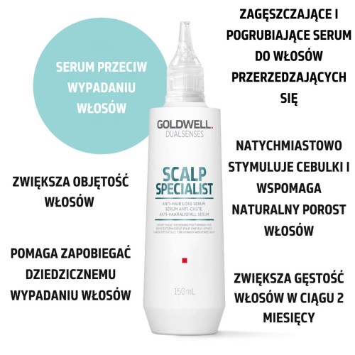Dualsenses Scalp Specialist Serum 150 ml