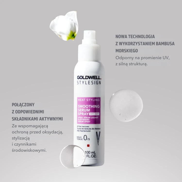StyleSign Heat Styling Smoothing Serum Spray 100 ml