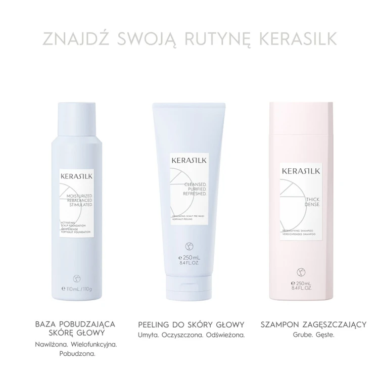 Essentials Redensifying Shampoo 250 ml