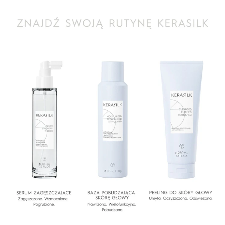 Activating Scalp Foundation 110 ml