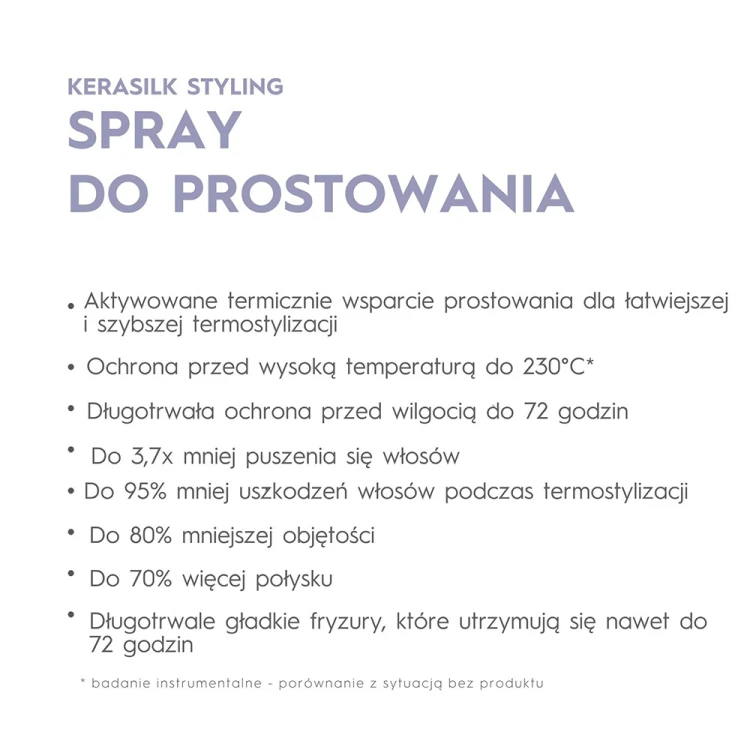 Styling Flat Iron Spray 75 ml