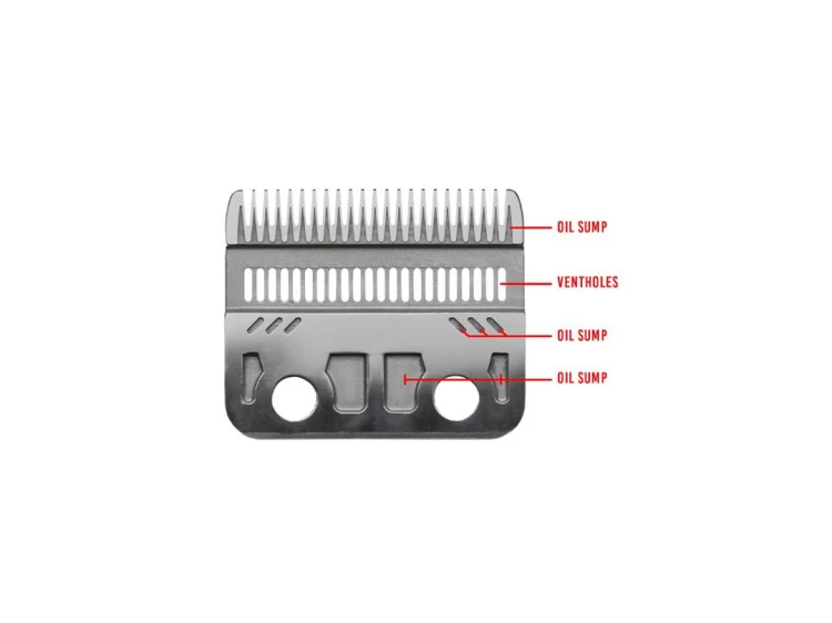 Clipper Blade